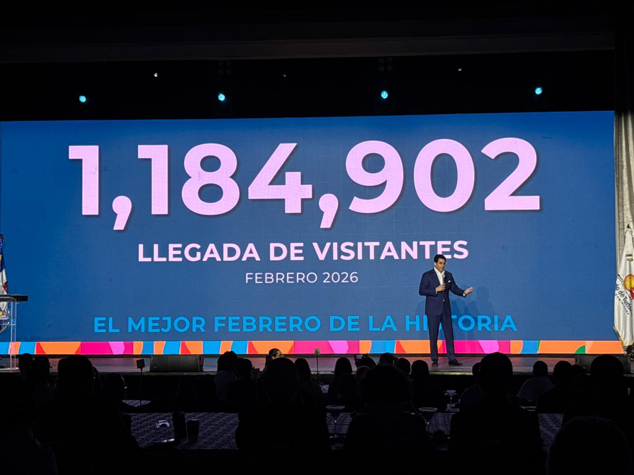 republica-dominicana-registra-el-mejor-febrero-de-su-historia-turistica-con-1,184,902-visitantes