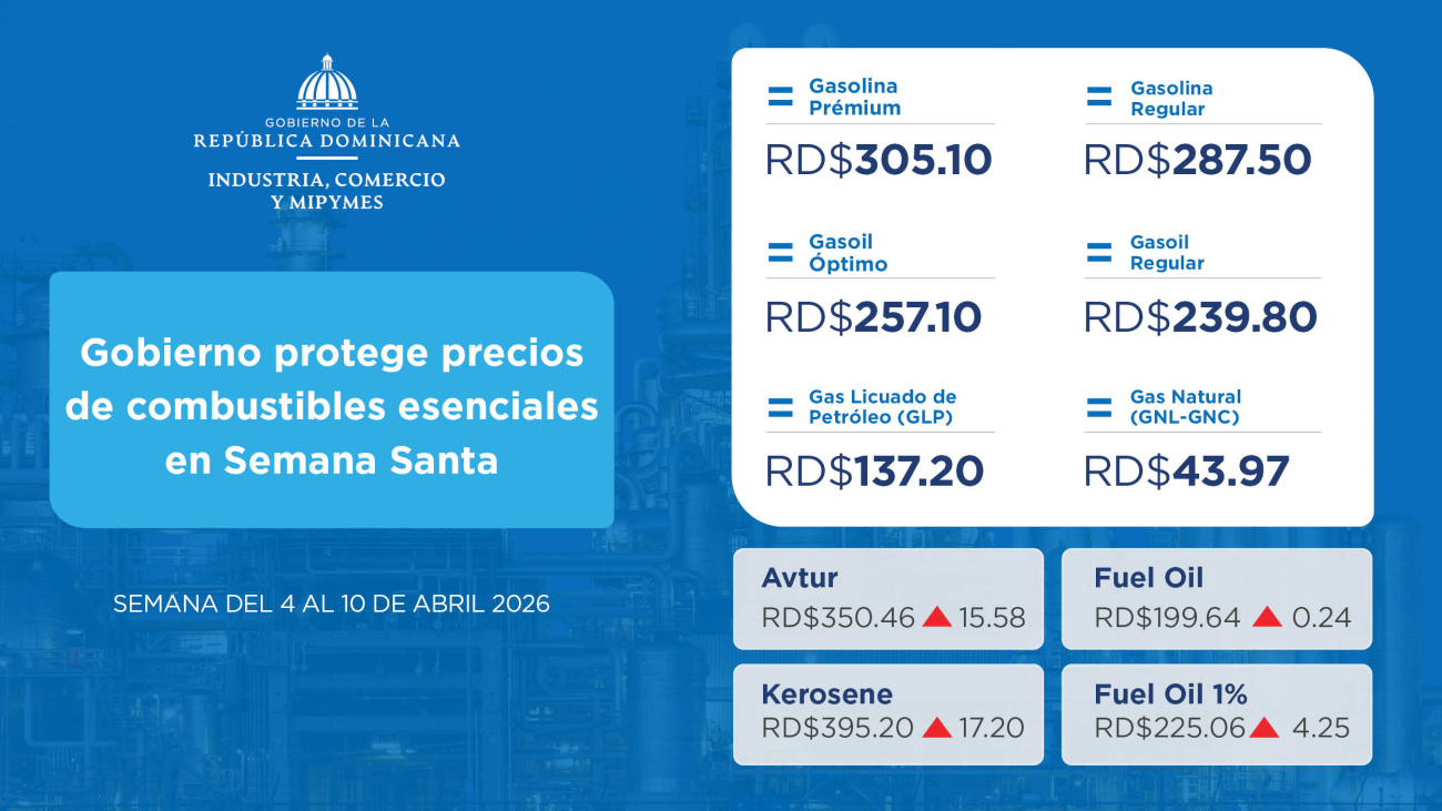 gobierno-protege-precios-de-combustibles-esenciales-en-semana-santa